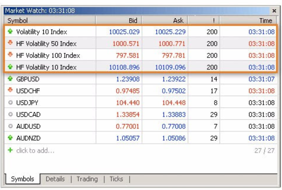 how to add volatility index on mt5 
