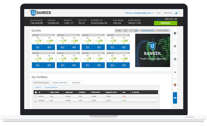 uBanker trading platform