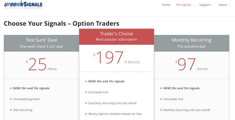 updown signals pricing binary options review