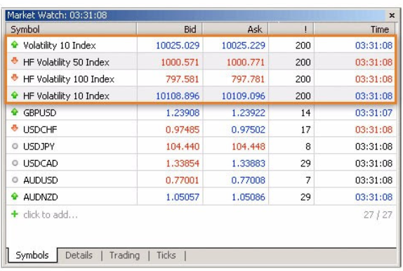 how to add volatility index on mt5