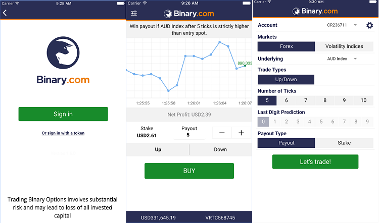 binary.com app trading 