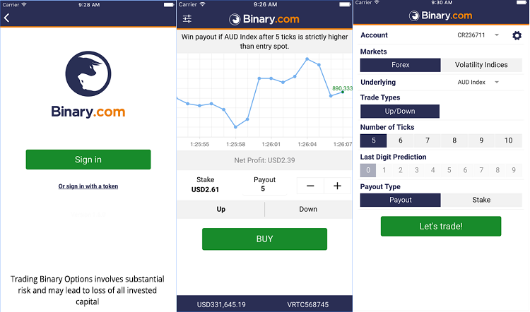 Binary.com App Trading | Mobile Binary Options Trading