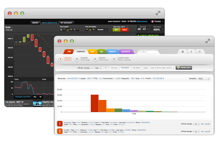 hello markets trading